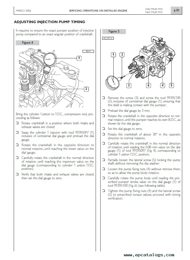 Iveco N67 MNA M15 NEF Engine Technical and Repair Manual PDF-1