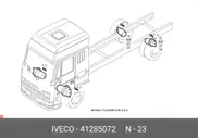 41285072, Камера тормозная с энергоаккумулятором правая| KNORR|\ IVECO EuroCargo 180E25 Tector